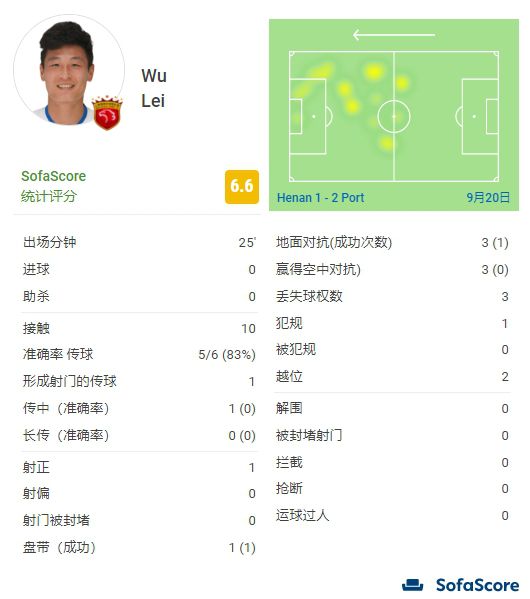 成人高清免费观看mv